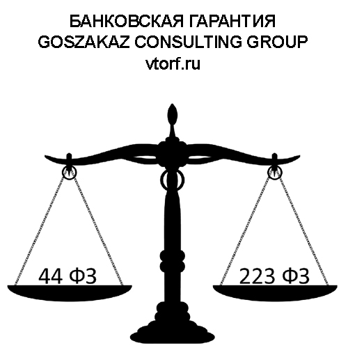 Банковская гарантия от GosZakaz CG в Москве